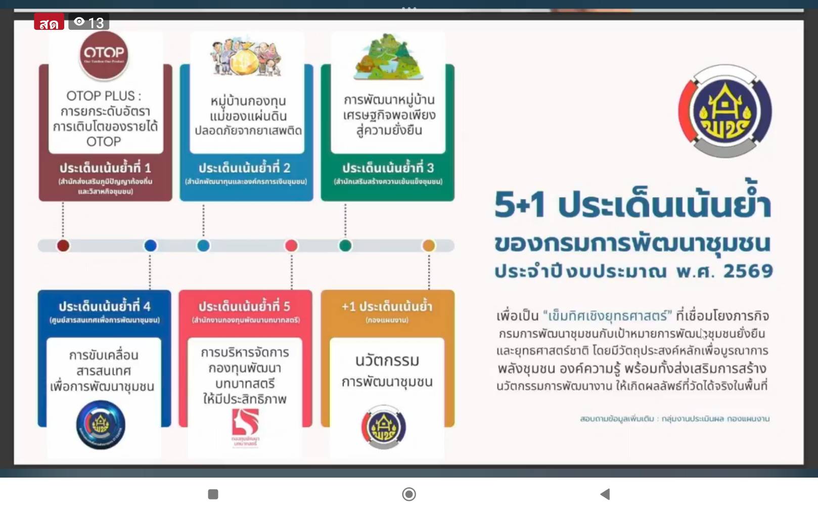 ศพช.อุบลราชธานี ซึ่งมุ่งสู่ “องค์กรทันโลก ทันสมัย ทันท่วงที งานบรรลุผล คนมีความสุข” จัดให้บุคลากรเข้าร่วมรับชมการถ่ายทอดสดการชี้แจงเกณฑ์การวัดและประเมินผลการขับเคลื่อน 5+1 ประเด็นเน้นย้ำของกรมการพัฒนาชุมชน ประจำปีงบประมาณ พ.ศ. 2569 ผ่านทาง Facebook Live : กรมการพัฒนาชุมชน Fanpage