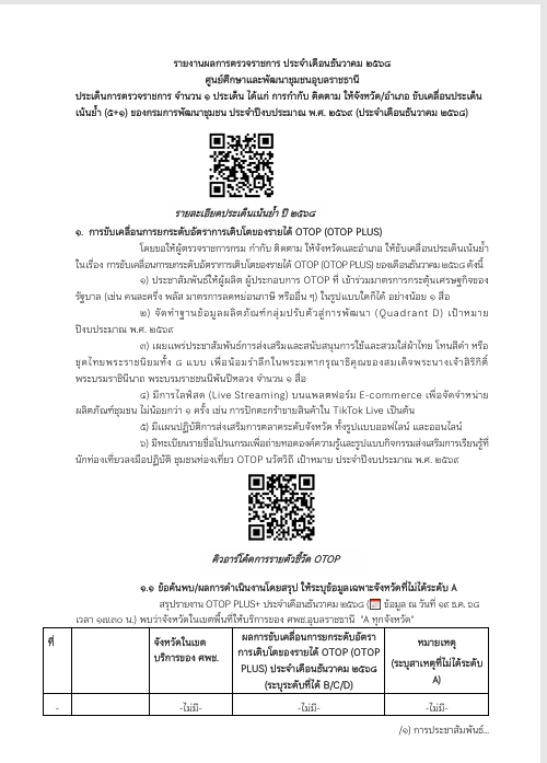 รายงานผลการตรวจราชการประจำเดือนธันวาคม 2568