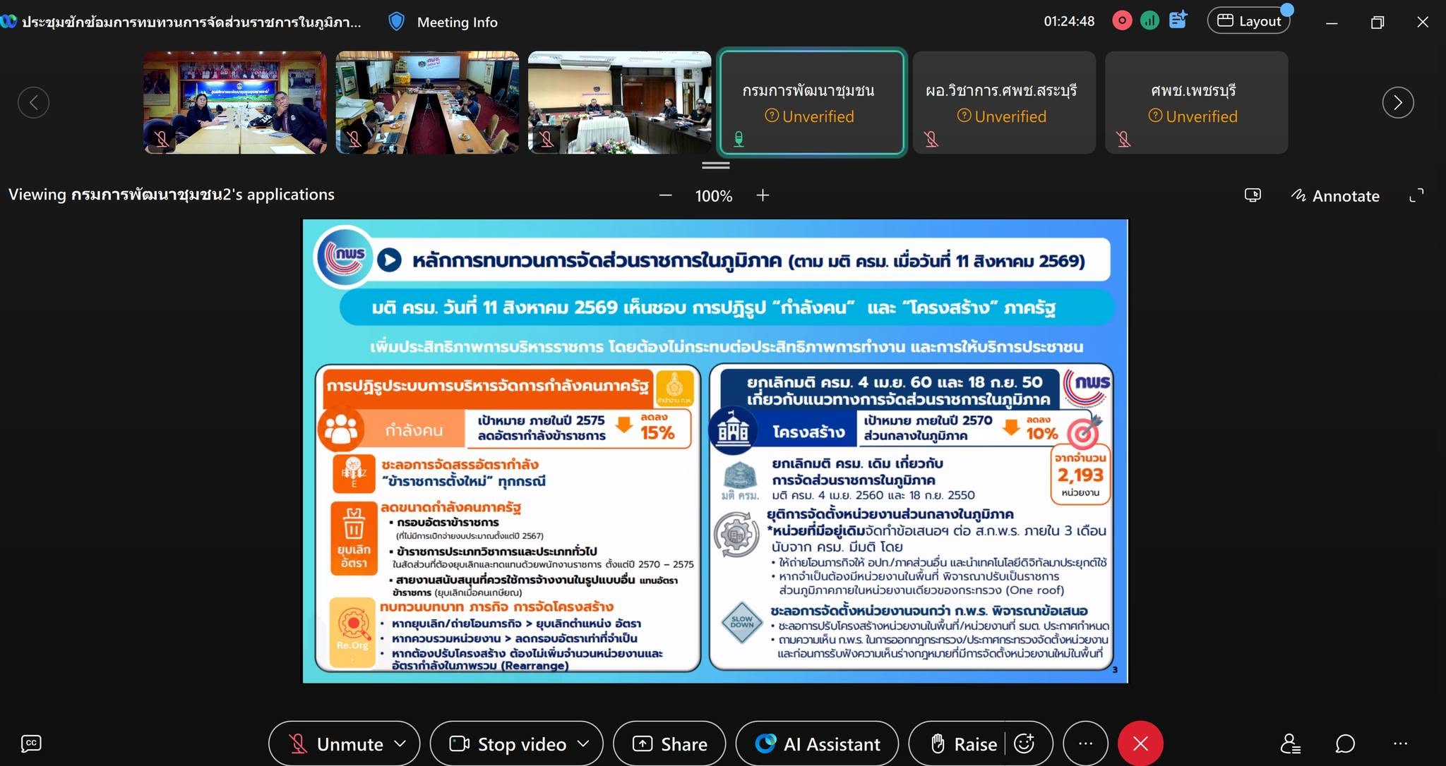 ศูนย์ศึกษาและพัฒนาชุมชน ร่วมประชุมซักซ้อมการทบทวนการจัดส่วนราชการในภูมิภาค กรมการพัฒนาชุมชน