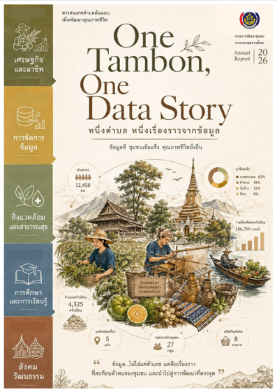หนังสือ “One Tambon,One Data Story:หนึ่งตำบล หนึ่งเรื่องราวจากข้อมูล” 